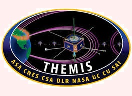 NASA THEMIS Mission